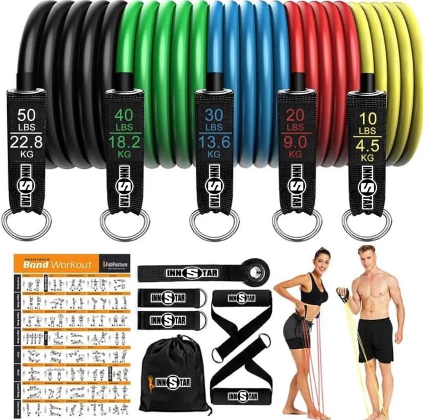 Elastic Bands Set